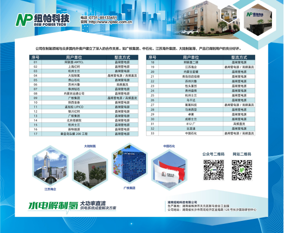 參展|紐帕科技攜“水電解制氫大功率直流供電系統(tǒng)成套解決方案”亮相2023世界氫能技術大會！